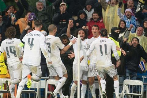 Real Madrid Bernabeu